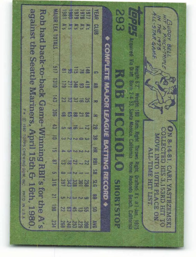1982 Topps #293 Rob Picciolo EX Excellent Oakland Athletics Baseball Card - Baseball Card Single
