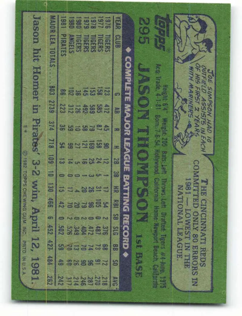1982 Topps #295 Jason Thompson EX Excellent Pittsburgh Pirates Baseball Card - Baseball Card Single