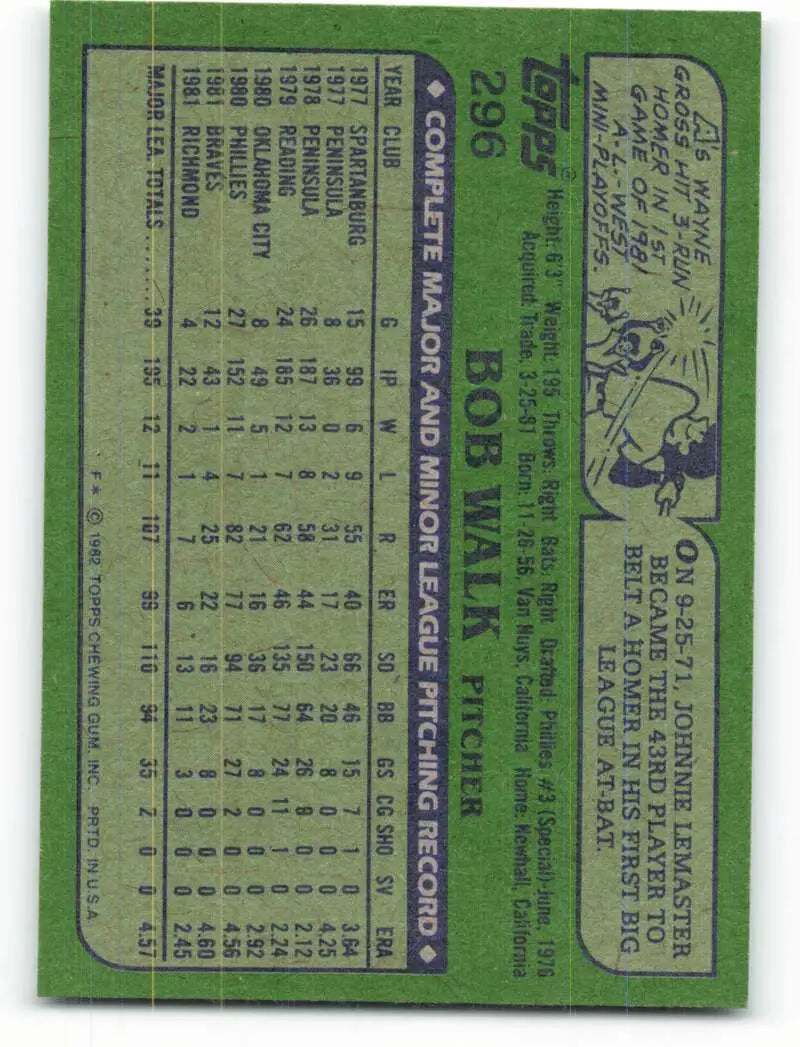 1982 Topps #296 Bob Walk EX Excellent Atlanta Braves Baseball Card - Baseball Card Single