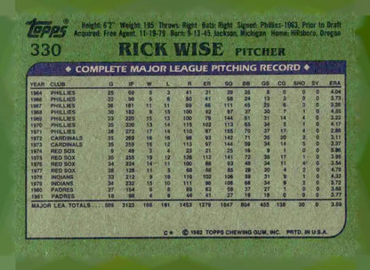 Vintage 1982 Topps Rick Wise baseball trading card featuring Rick Wise San Diego Padres