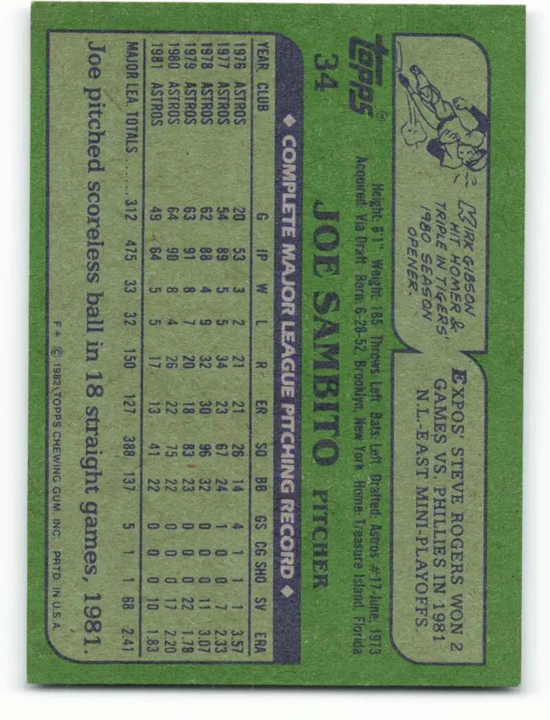 1982 Topps #34 Joe Sambito EX Excellent Houston Astros Baseball Card - Baseball Card Single