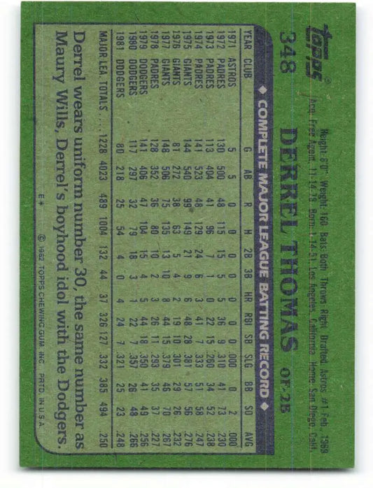 1982 Topps #348 Derrel Thomas EX Excellent Los Angeles Dodgers Baseball Card - Baseball Card Single