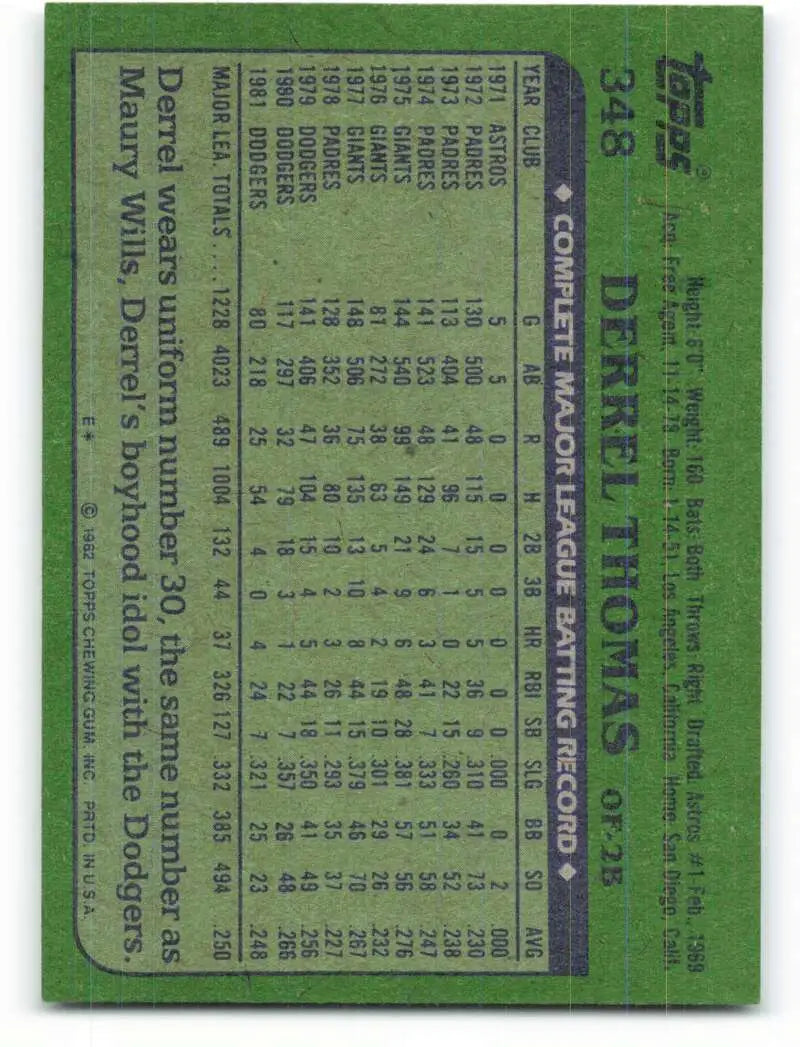 1982 Topps #348 Derrel Thomas EX Excellent Los Angeles Dodgers Baseball Card - Baseball Card Single