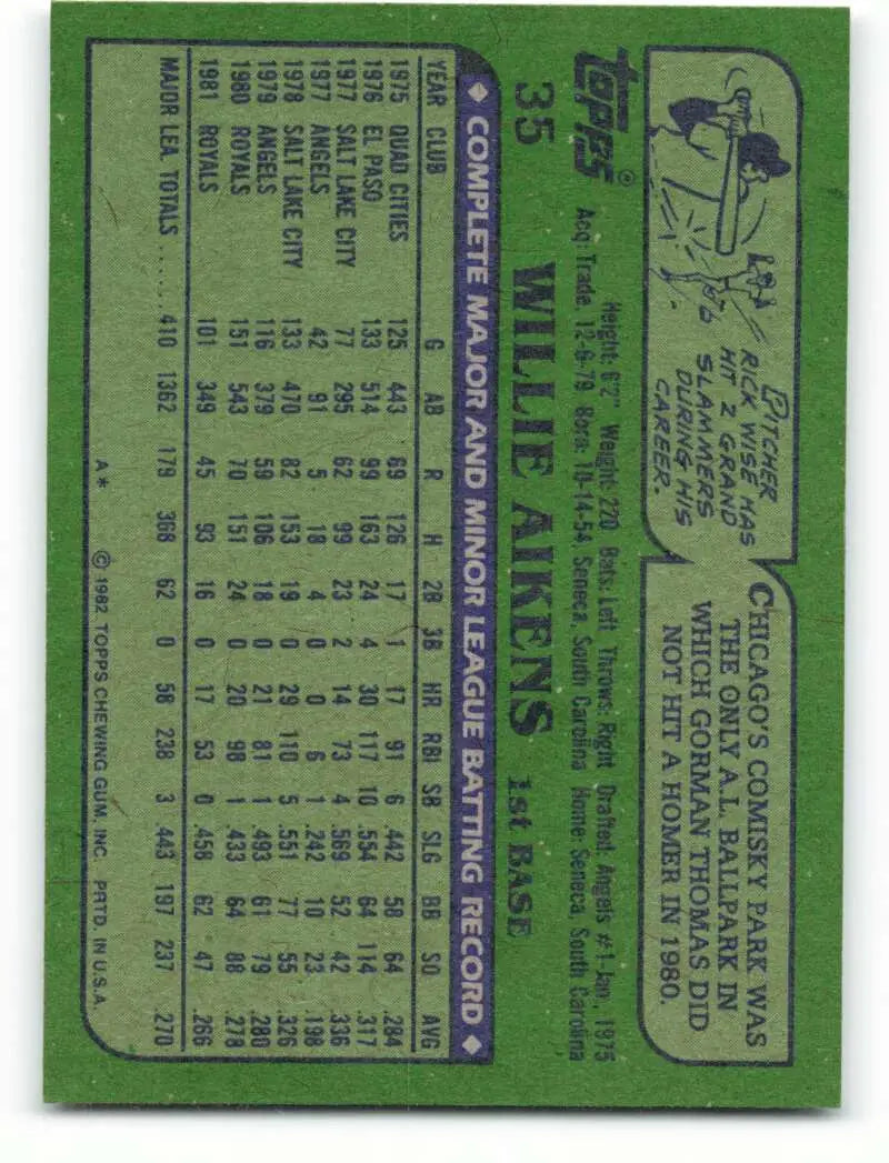 1982 Topps #35 Willie Aikens EX Excellent Kansas City Royals Baseball Card - Baseball Card Single