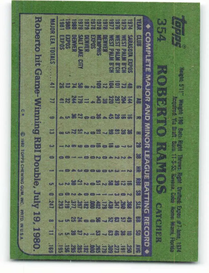 1982 Topps #354 Bobby Ramos EX Excellent Montreal Expos Baseball Card - Baseball Card Single
