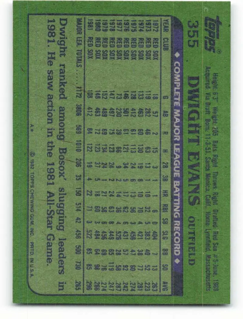 1982 Topps #355 Dwight Evans EX Excellent Boston Red Sox Baseball Card - Baseball Card Single