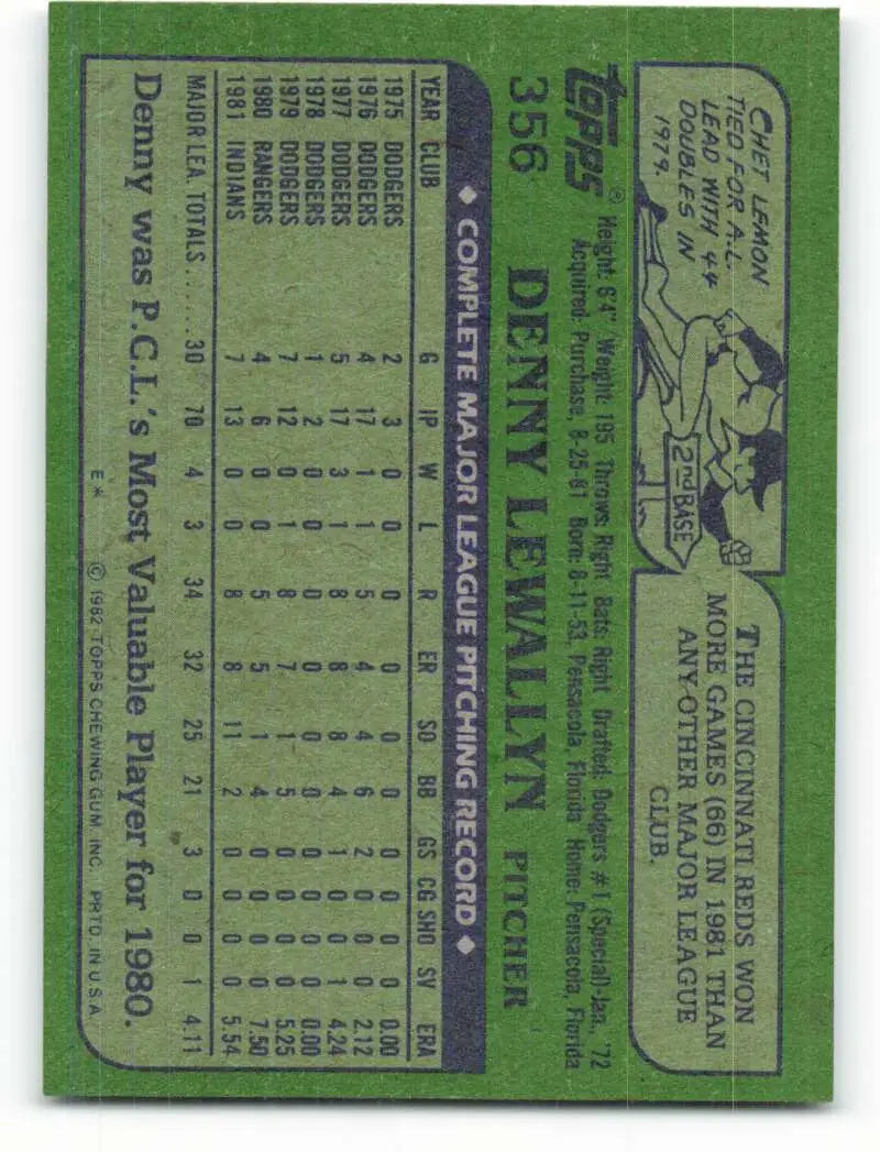 1982 Topps #356 Denny Lewallyn EX Excellent RC Rookie Cleveland Indians Baseball Card - Baseball Card Single