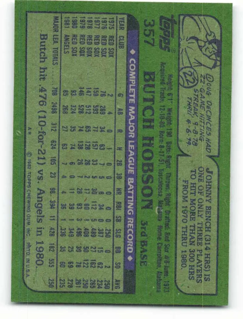 1982 Topps #357 Butch Hobson EX Excellent California Angels Baseball Card - Baseball Card Single