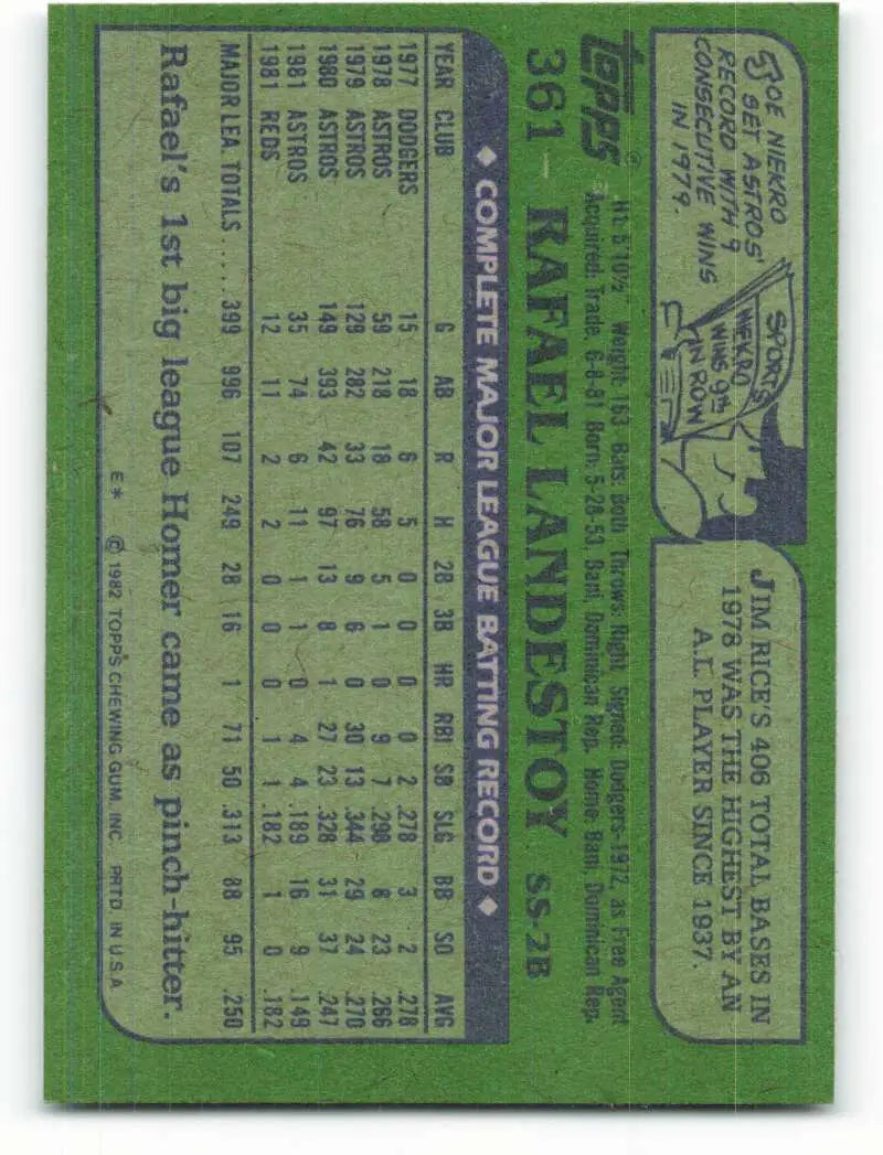 1982 Topps #361 Rafael Landestoy EX Excellent Cincinnati Reds Baseball Card - Baseball Card Single