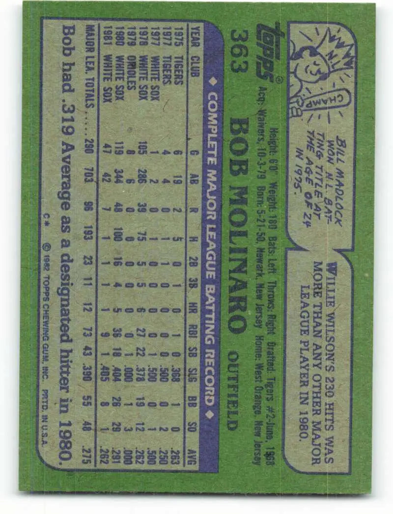 1982 Topps #363 Bob Molinaro EX Excellent Chicago White Sox Baseball Card - Baseball Card Single