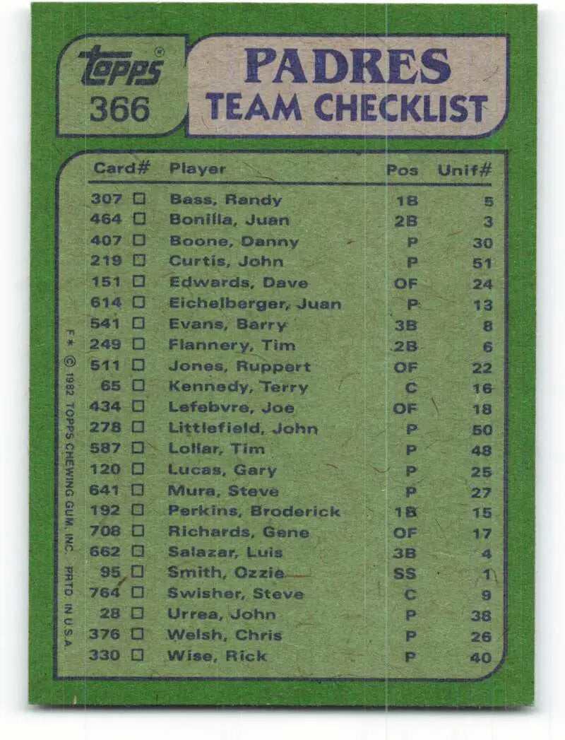 1982 Topps #366 Luis Salazar/Juan Eichelberger EX Excellent San Diego Padres Baseball Card - Baseball Card Single
