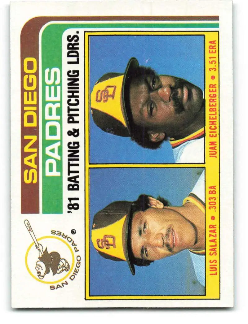 1982 Topps #366 Luis Salazar/Juan Eichelberger EX Excellent San Diego Padres Baseball Card - Baseball Card Single