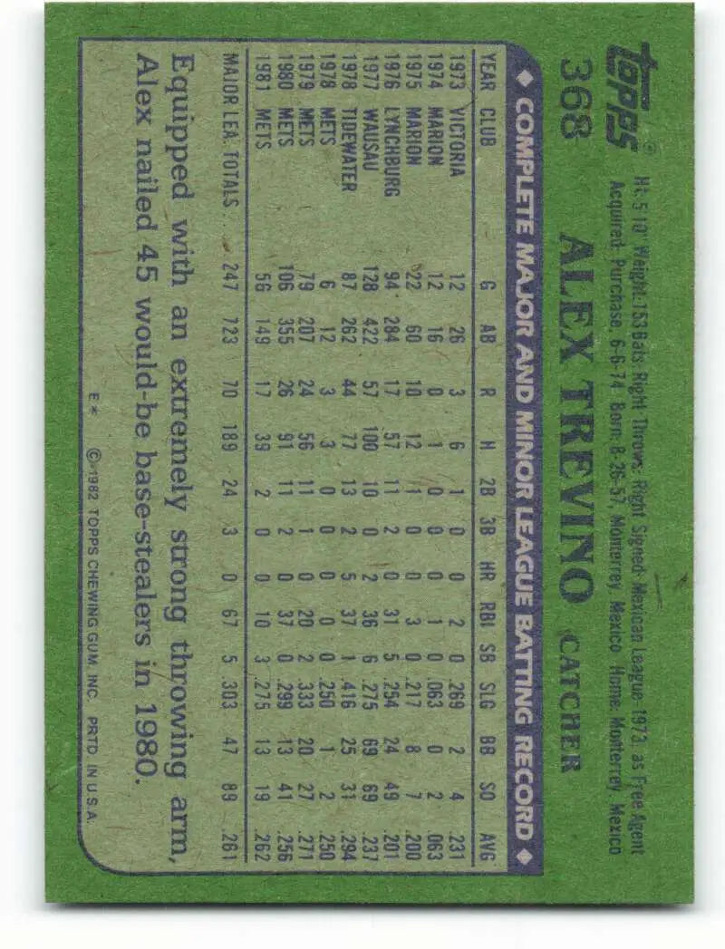 1982 Topps #368 Alex Trevino EX Excellent New York Mets Baseball Card - Baseball Card Single