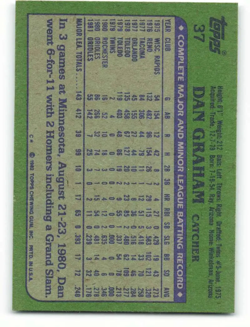 1982 Topps #37 Dan Graham EX Excellent Baltimore Orioles Baseball Card - Baseball Card Single