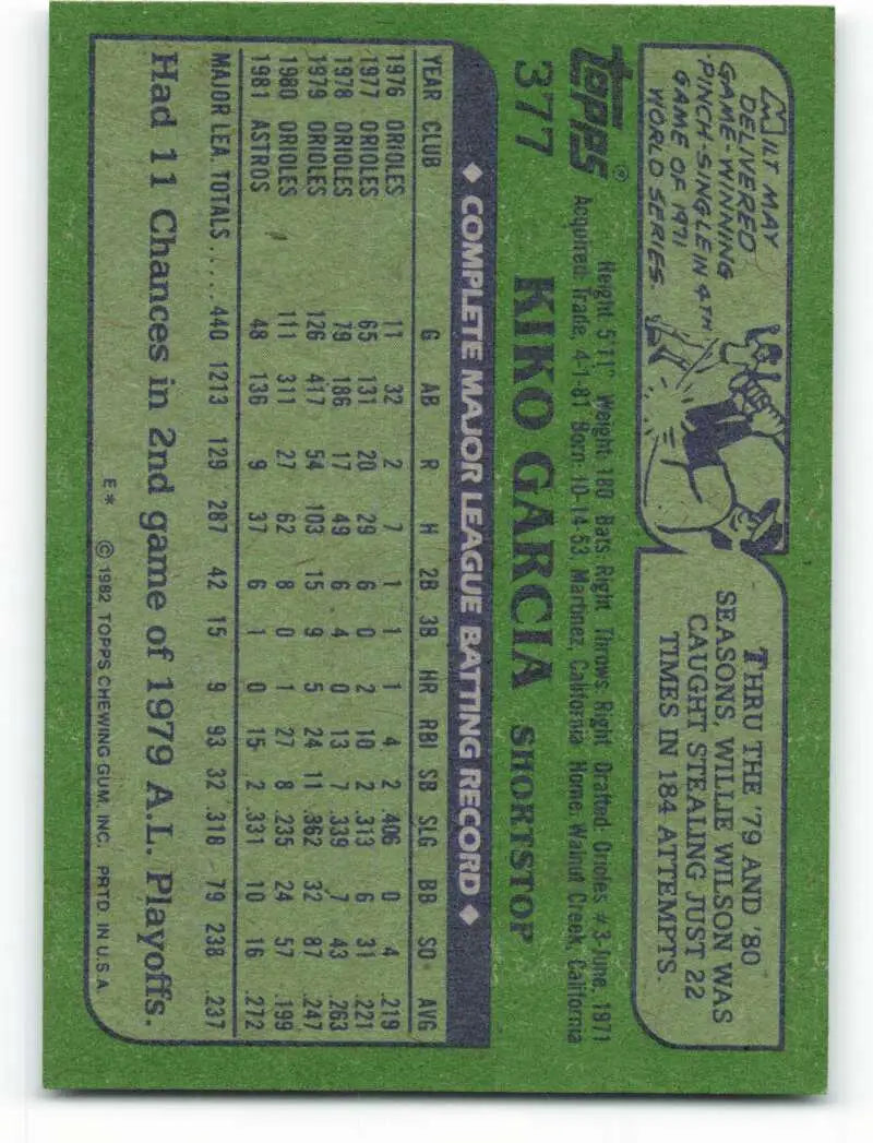 1982 Topps #377 Kiko Garcia EX Excellent Houston Astros Baseball Card - Baseball Card Single