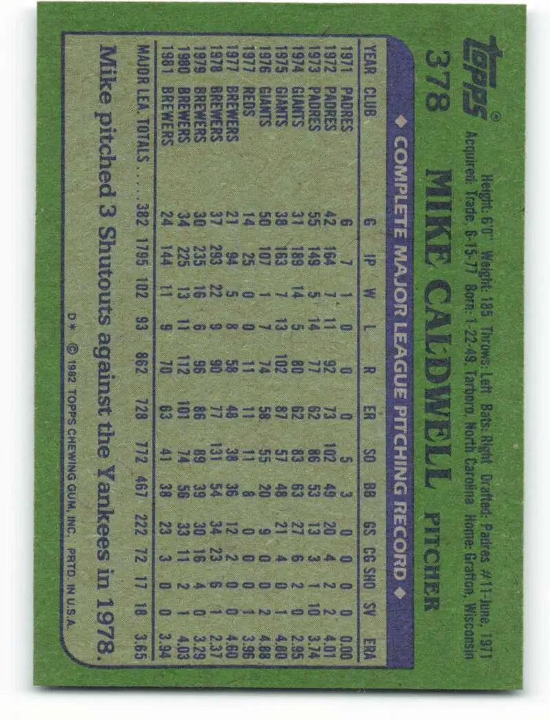 1982 Topps #378 Mike Caldwell EX Excellent Milwaukee Brewers Baseball Card - Baseball Card Single