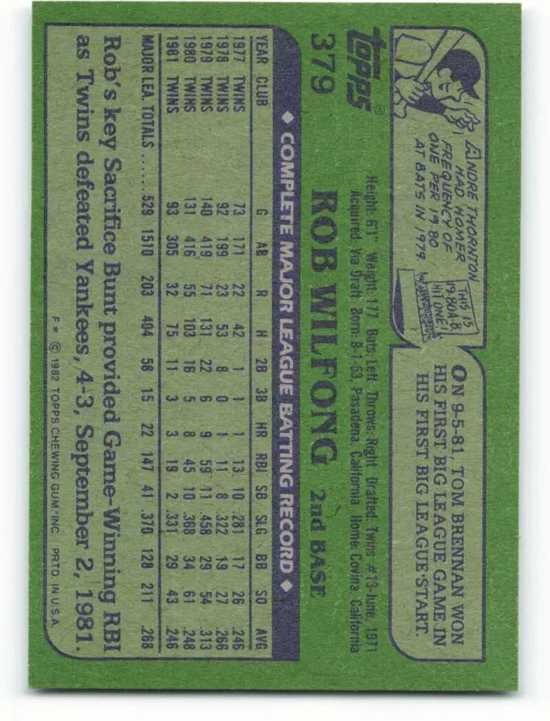 1982 Topps #379 Rob Wilfong EX Excellent Minnesota Twins Baseball Card - Baseball Card Single