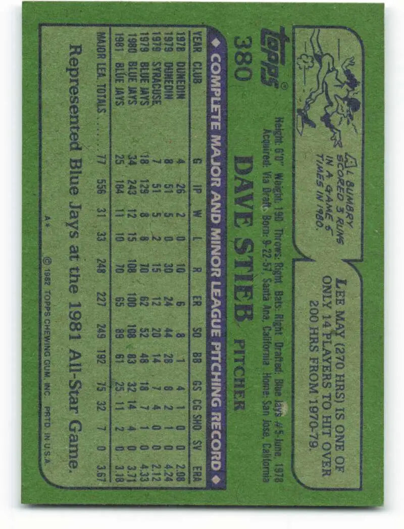 1982 Topps #380 Dave Stieb EX Excellent Toronto Blue Jays Baseball Card - Baseball Card Single