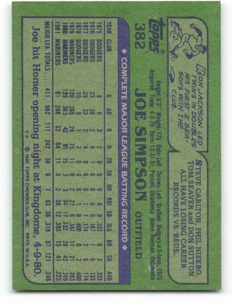 1982 Topps #382 Joe Simpson EX Excellent Seattle Mariners Baseball Card - Baseball Card Single
