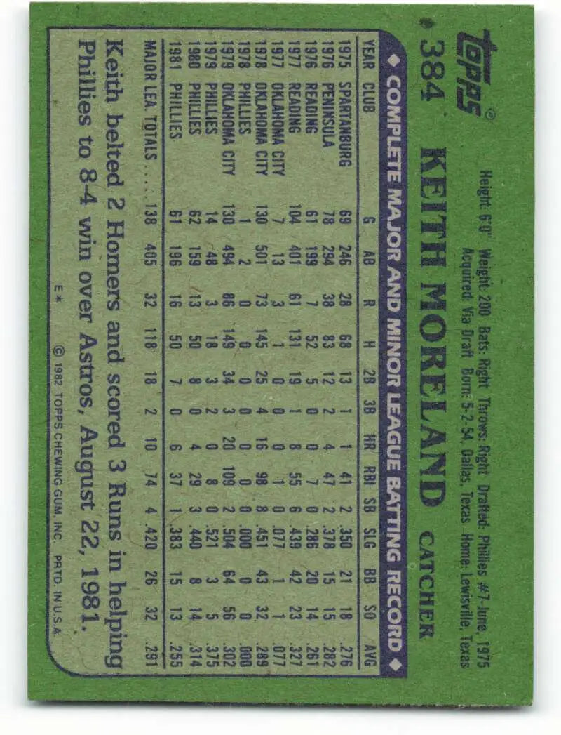 1982 Topps #384 Keith Moreland EX Excellent Philadelphia Phillies Baseball Card - Baseball Card Single