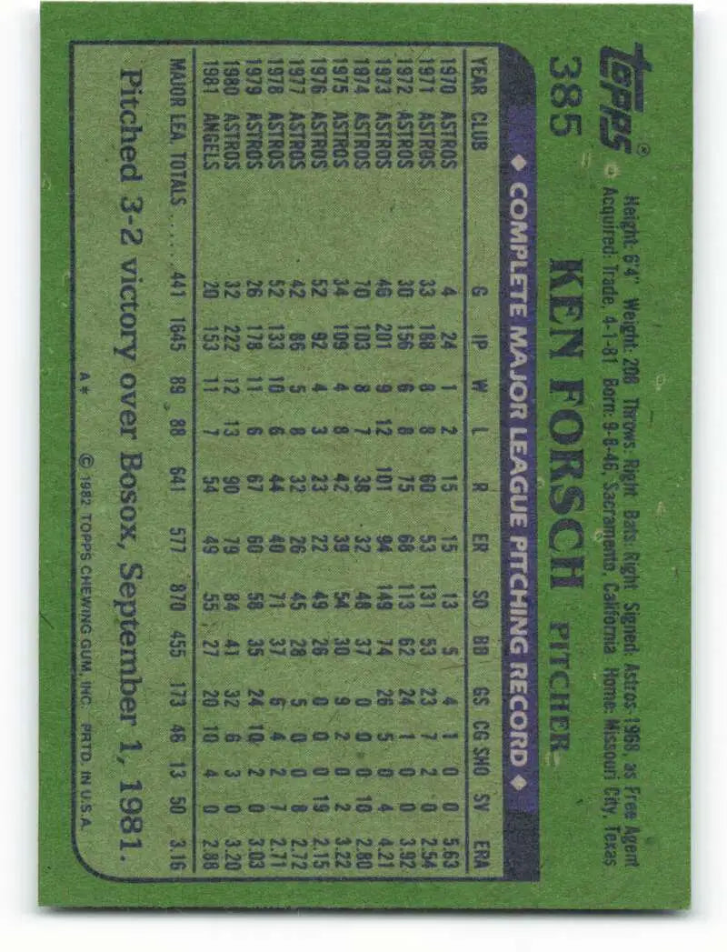 1982 Topps #385 Ken Forsch EX Excellent California Angels Baseball Card - Baseball Card Single