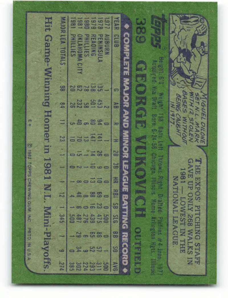 1982 Topps #389 George Vukovich EX Excellent Philadelphia Phillies Baseball Card - Baseball Card Single