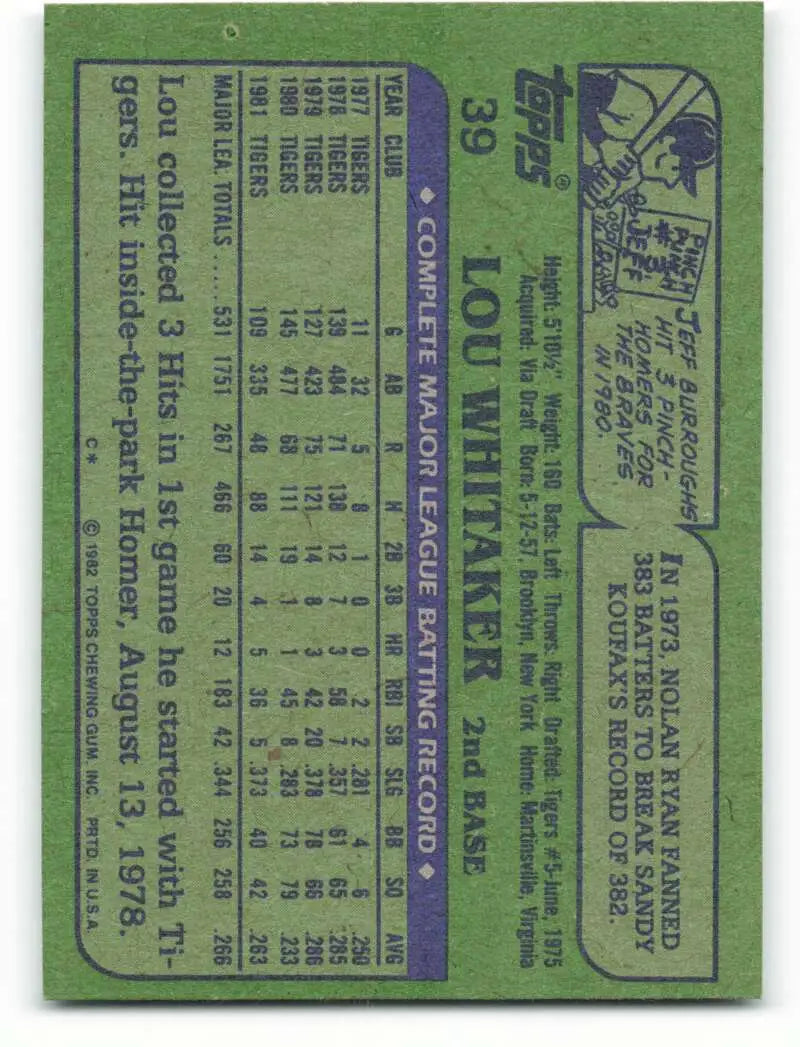 1982 Topps #39 Lou Whitaker EX Excellent Detroit Tigers Baseball Card - Baseball Card Single