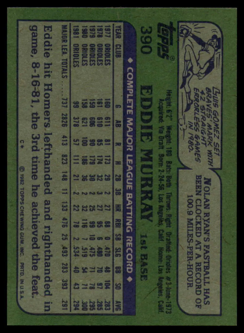 1982 Topps #390 Eddie Murray EX Excellent Baltimore Orioles Baseball Card - Baseball Card Single