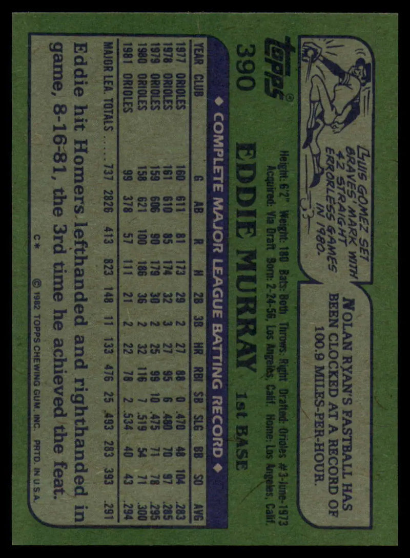 1982 Topps #390 Eddie Murray EX Excellent Baltimore Orioles Baseball Card - Baseball Card Single