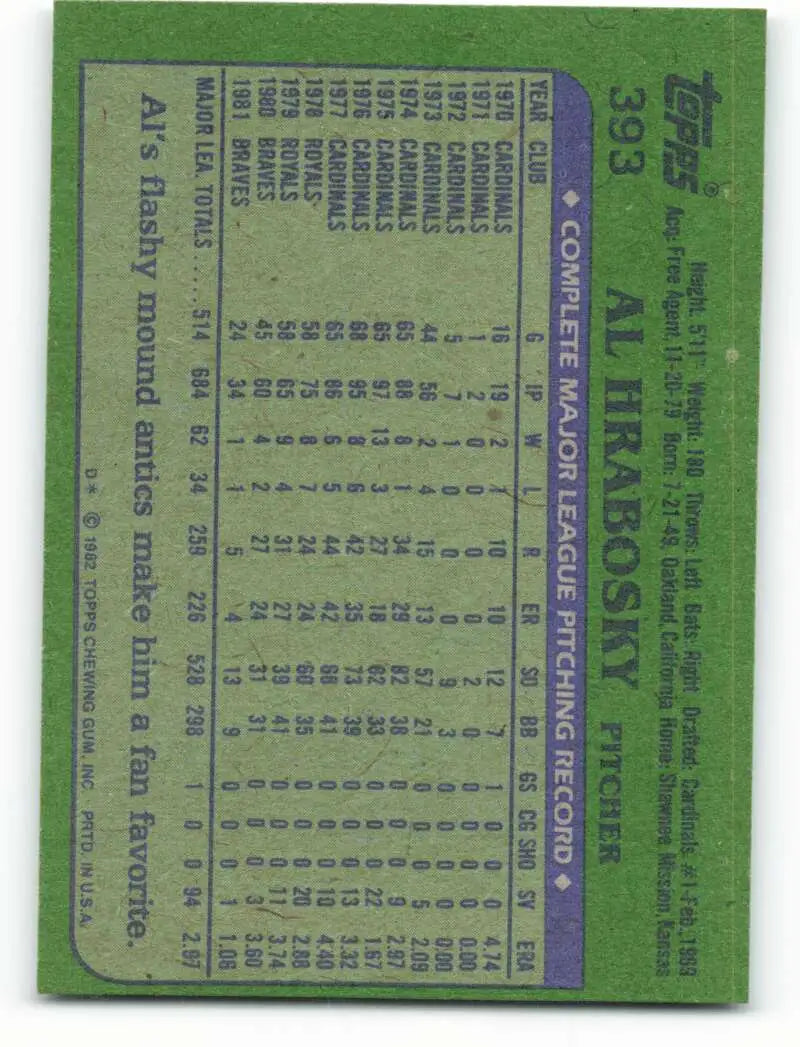 1982 Topps #393 Al Hrabosky EX Excellent Atlanta Braves Baseball Card - Baseball Card Single
