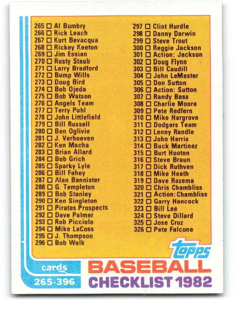 1982 Topps #394 Checklist 265-396 EX Excellent Checklist Baseball Card - Baseball Card Single