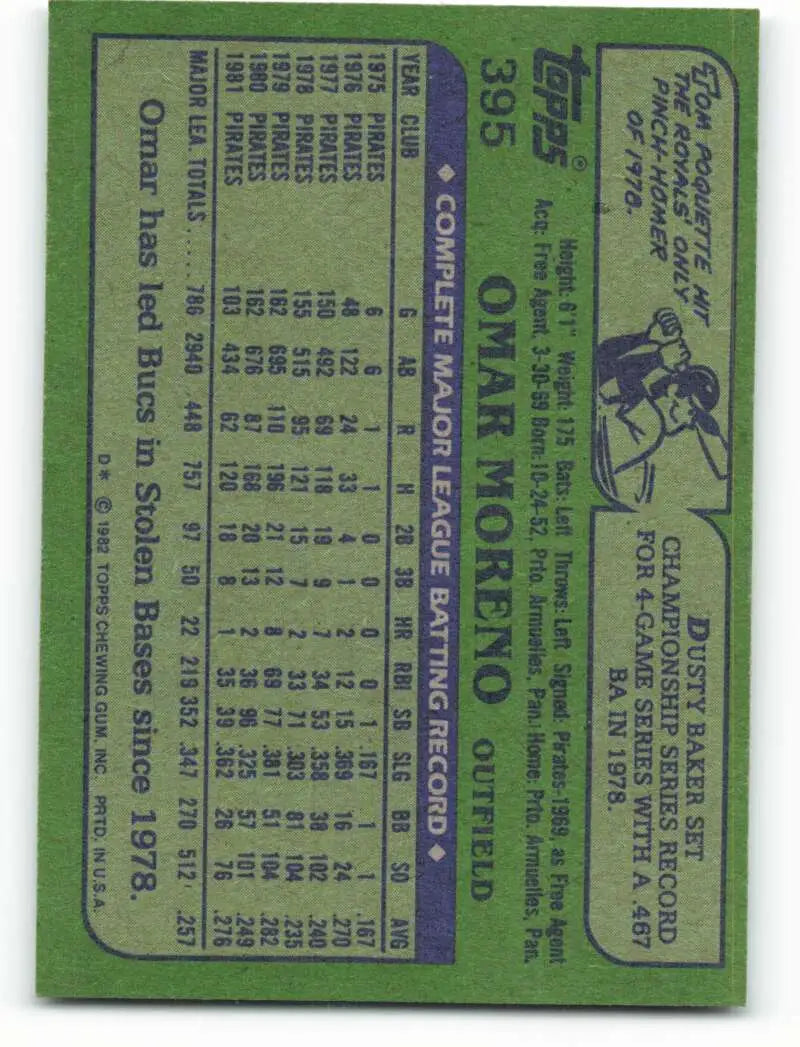 1982 Topps #395 Omar Moreno EX Excellent Pittsburgh Pirates Baseball Card - Baseball Card Single