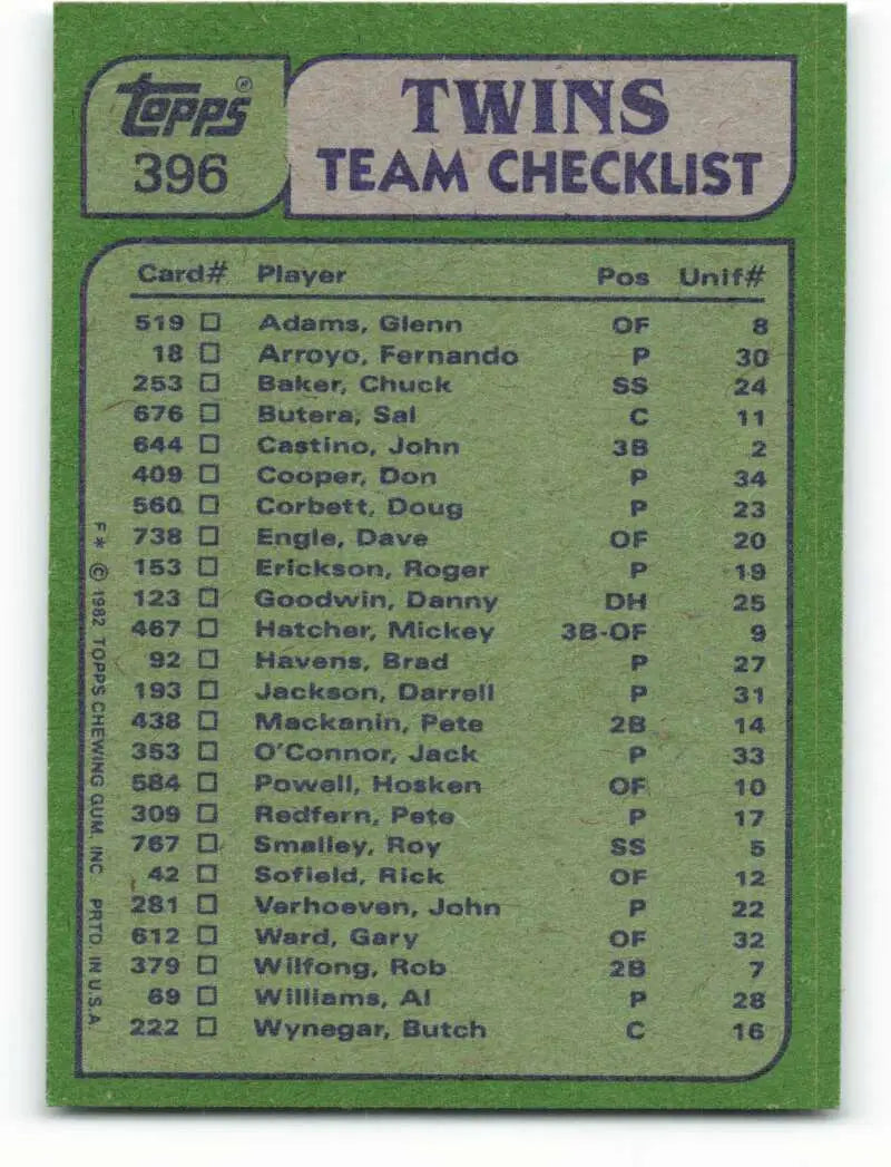 1982 Topps #396 John Castino/Fernando Arroyo EX Excellent Minnesota Twins Baseball Card - Baseball Card Single