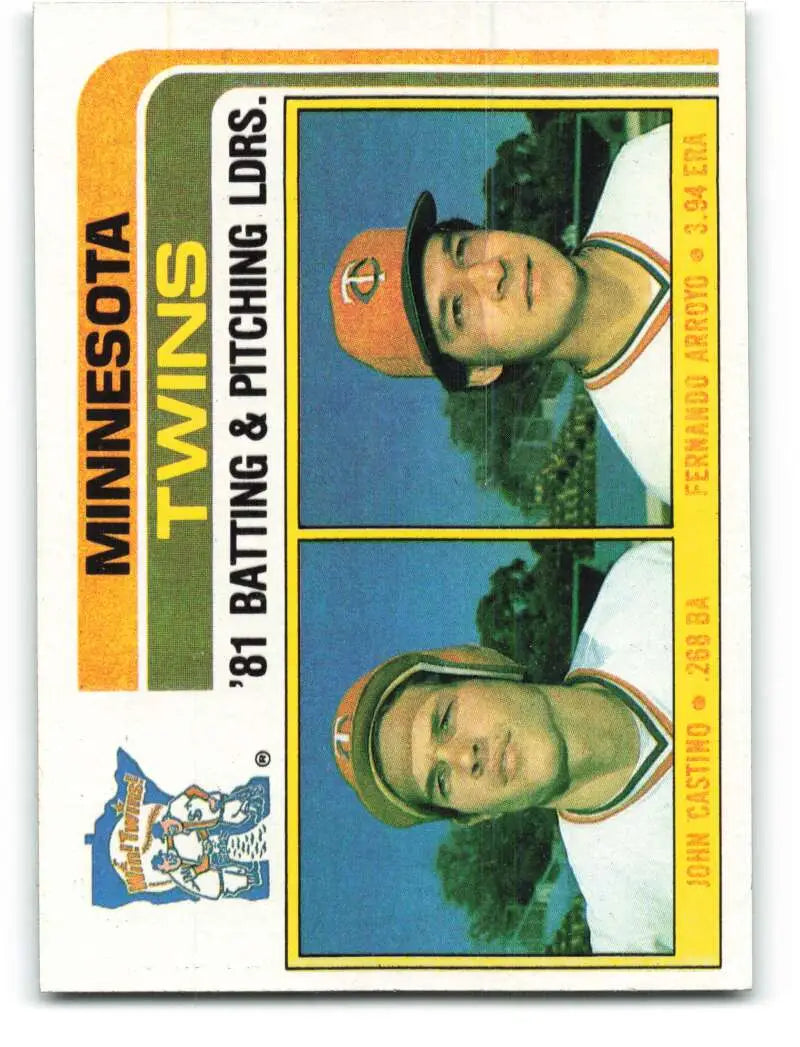 1982 Topps #396 John Castino/Fernando Arroyo EX Excellent Minnesota Twins Baseball Card - Baseball Card Single