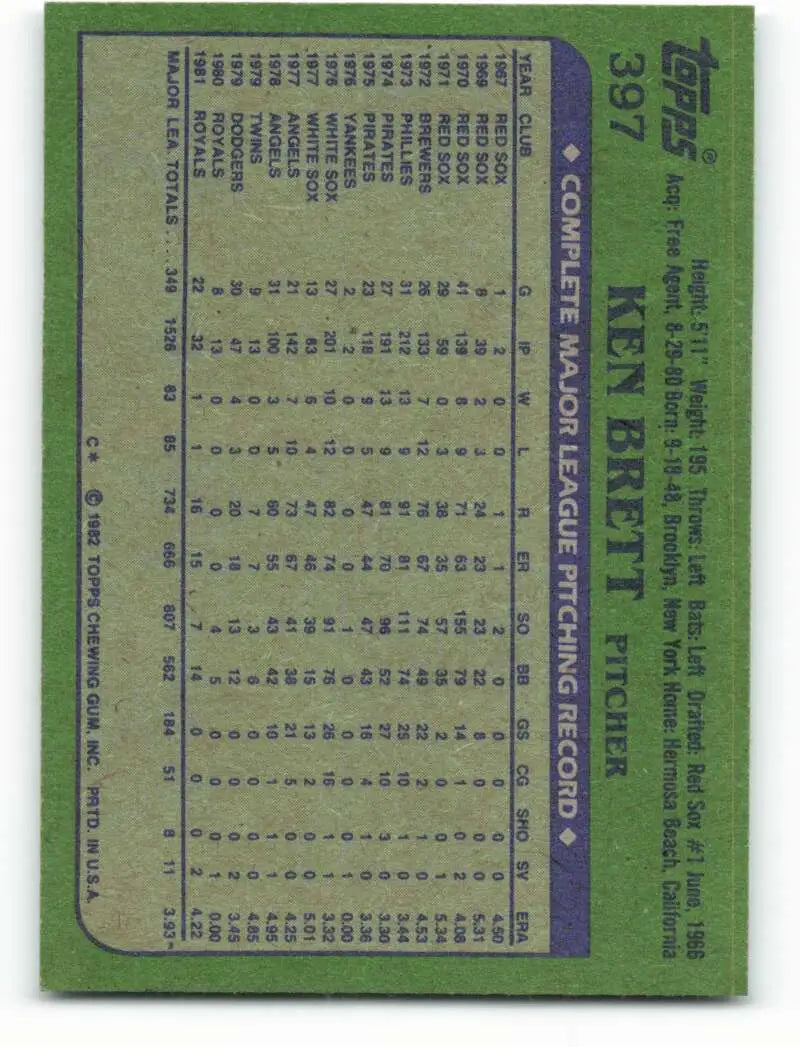 1982 Topps #397 Ken Brett EX Excellent Kansas City Royals Baseball Card - Baseball Card Single