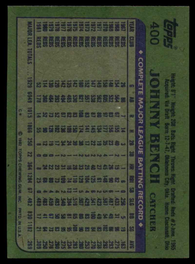 1982 Topps #400 Johnny Bench EX Excellent Cincinnati Reds Baseball Card - Baseball Card Single