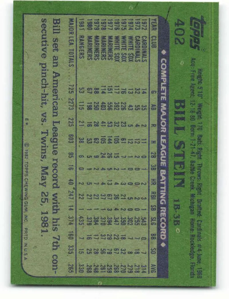 1982 Topps #402 Bill Stein EX Excellent Texas Rangers Baseball Card - Baseball Card Single