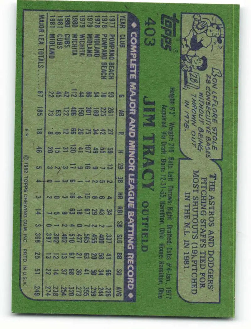 1982 Topps #403 Jim Tracy EX Excellent Chicago Cubs Baseball Card - Baseball Card Single