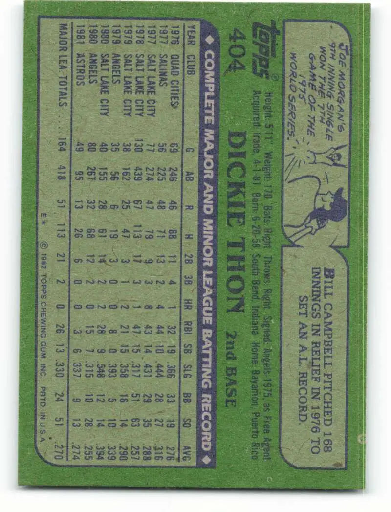 1982 Topps #404 Dickie Thon EX Excellent Houston Astros Baseball Card - Baseball Card Single