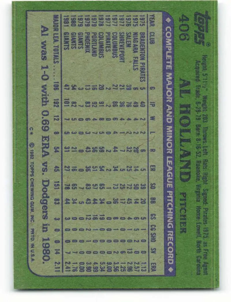 1982 Topps #406 Al Holland EX Excellent San Francisco Giants Baseball Card - Baseball Card Single