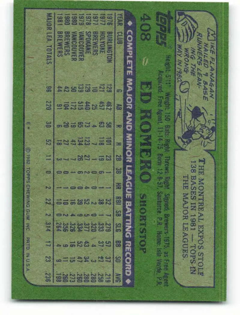 1982 Topps #408 Ed Romero EX Excellent Milwaukee Brewers Baseball Card - Baseball Card Single