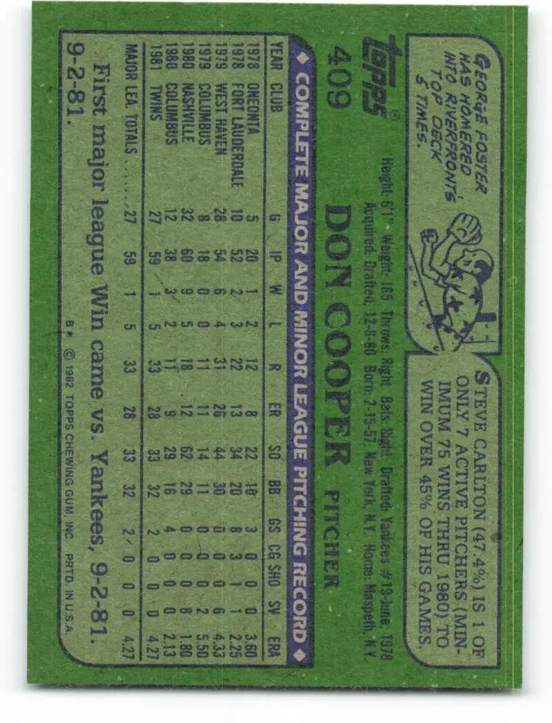 1982 Topps #409 Don Cooper EX Excellent RC Rookie Minnesota Twins Baseball Card - Baseball Card Single