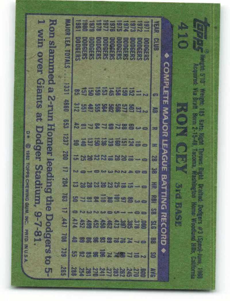 1982 Topps #410 Ron Cey EX Excellent Los Angeles Dodgers Baseball Card - Baseball Card Single
