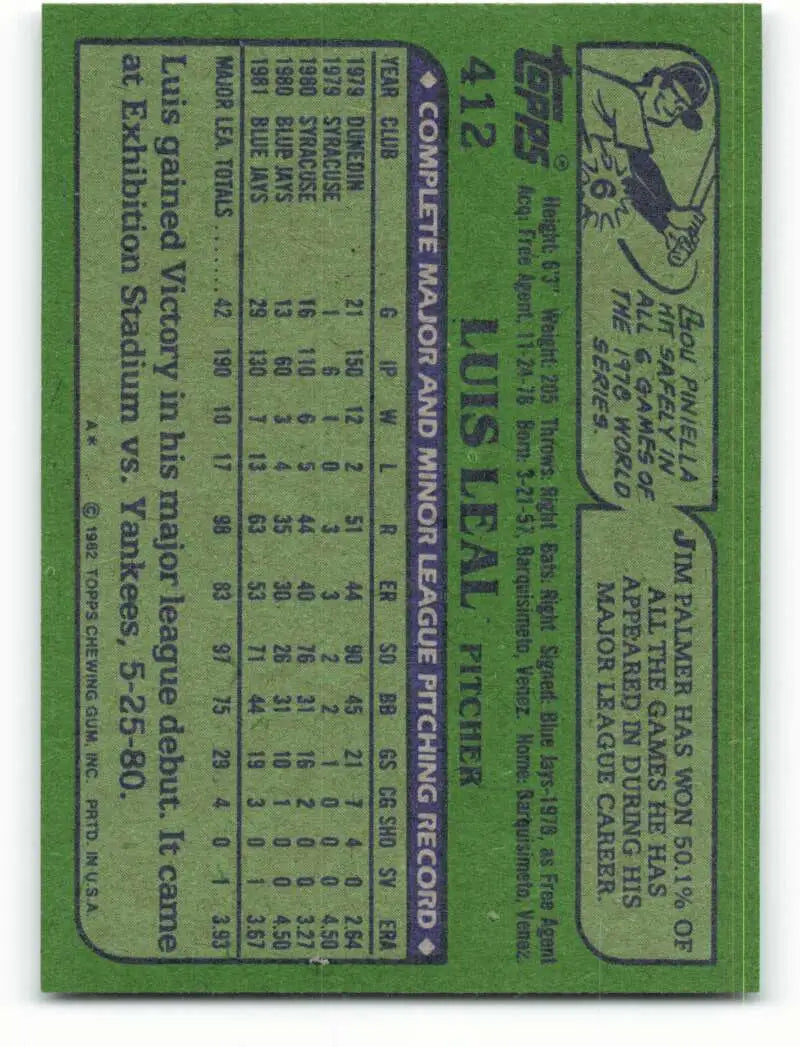 1982 Topps #412 Luis Leal EX Excellent Toronto Blue Jays Baseball Card - Baseball Card Single