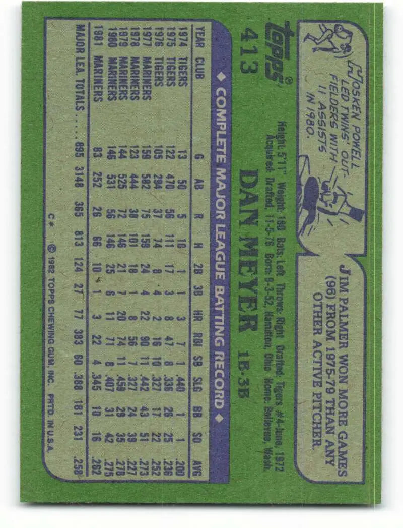 1982 Topps #413 Dan Meyer EX Excellent Seattle Mariners Baseball Card - Baseball Card Single