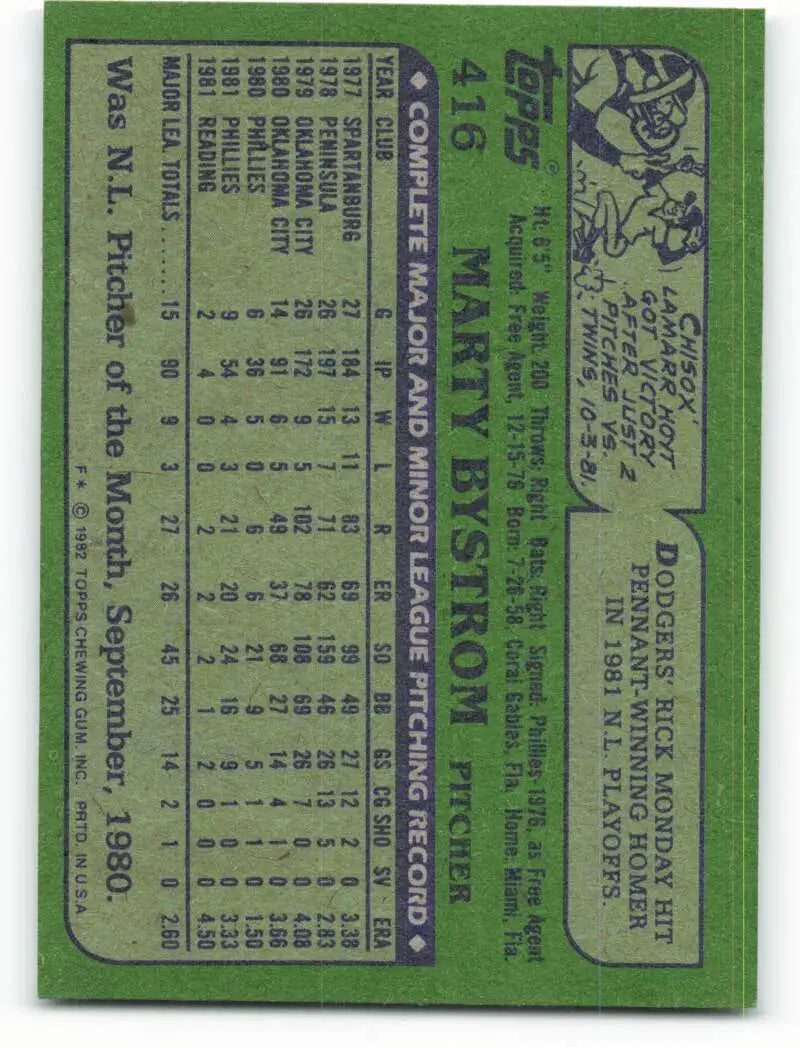 1982 Topps #416 Marty Bystrom EX Excellent Philadelphia Phillies Baseball Card - Baseball Card Single