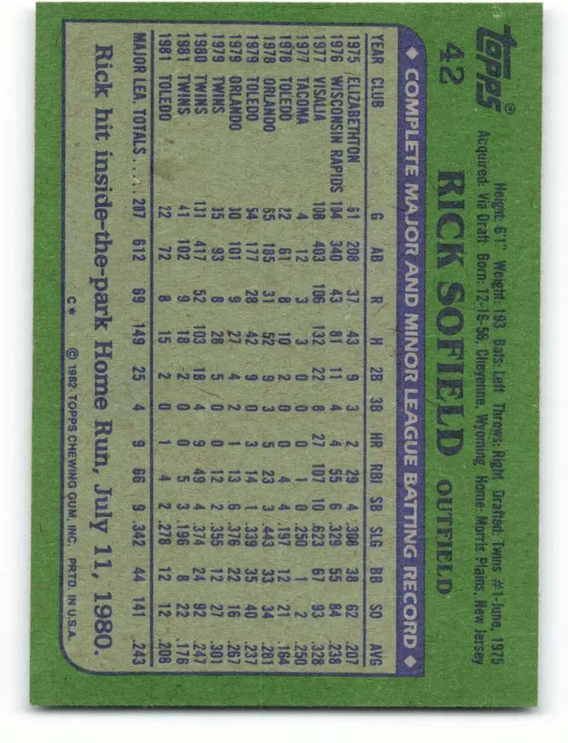 1982 Topps #42 Rick Sofield EX Excellent Minnesota Twins Baseball Card - Baseball Card Single