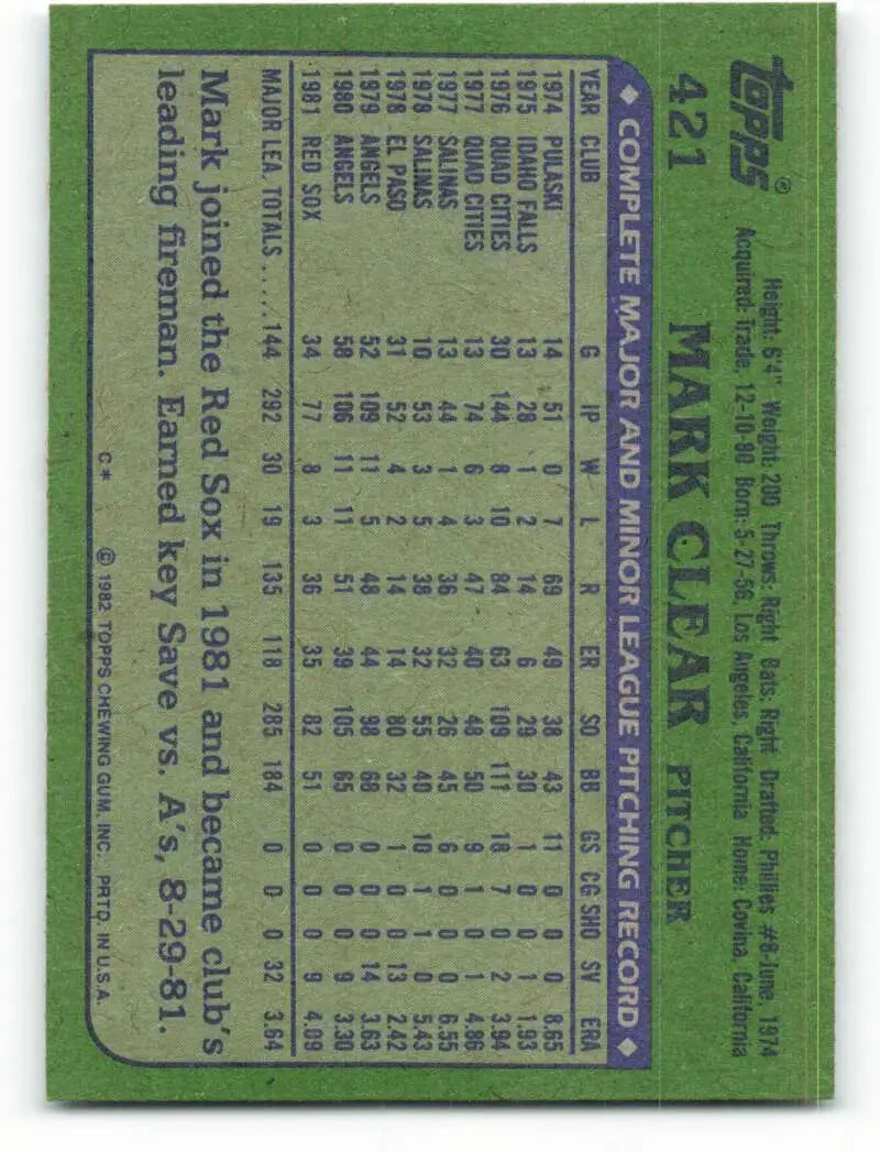 1982 Topps #421 Mark Clear EX Excellent Boston Red Sox Baseball Card - Baseball Card Single