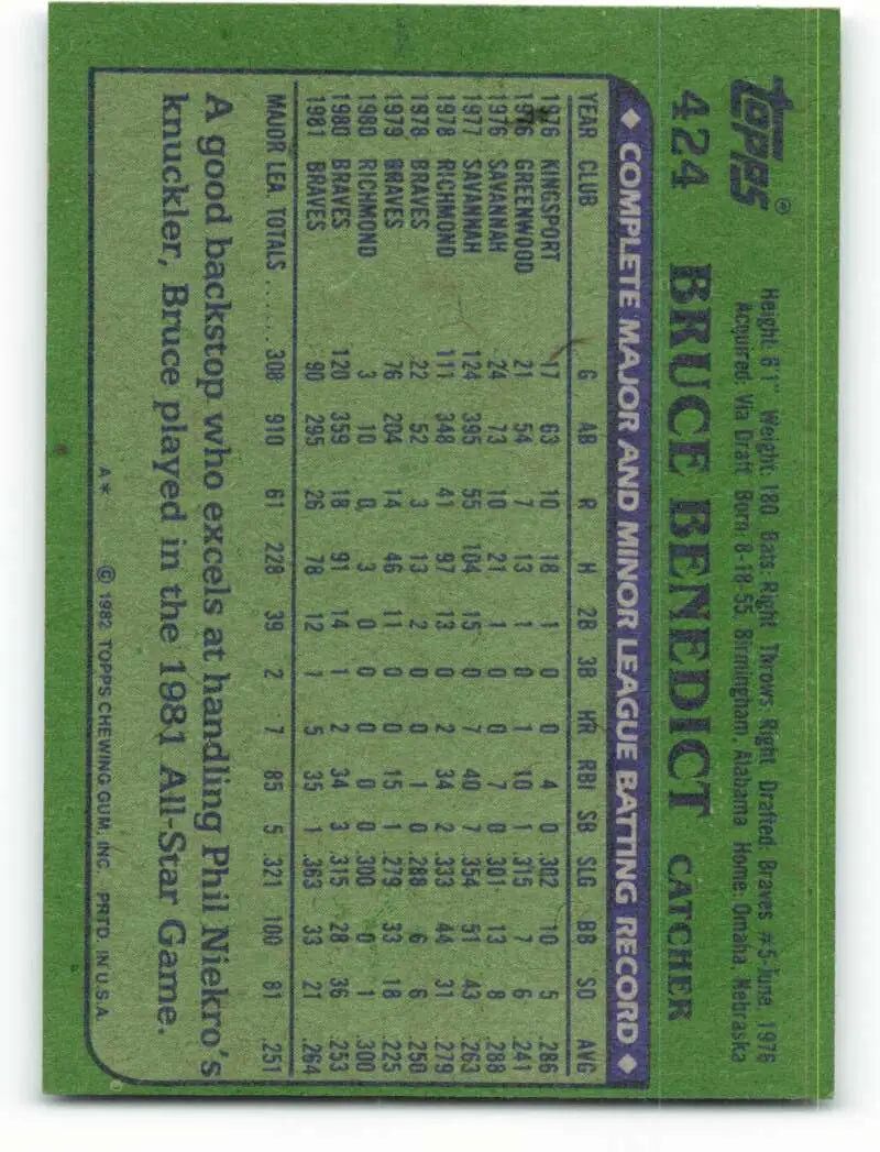 1982 Topps #424 Bruce Benedict EX Excellent Atlanta Braves Baseball Card - Baseball Card Single