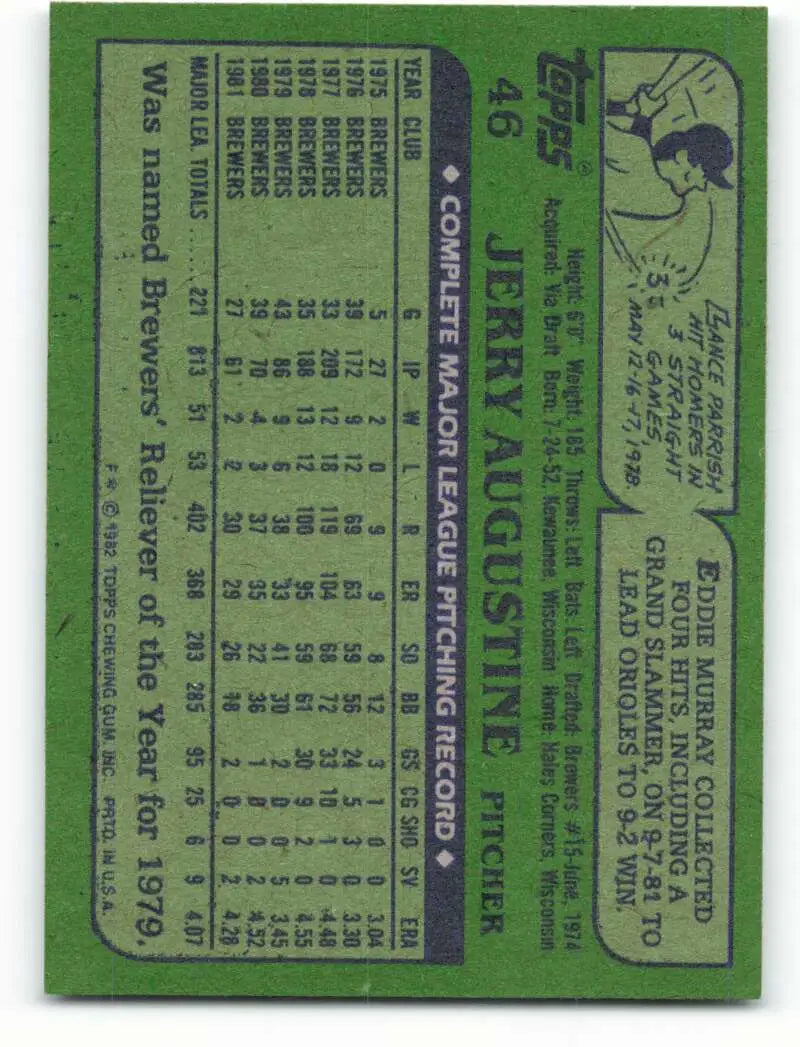 1982 Topps #46 Jerry Augustine EX Excellent Milwaukee Brewers Baseball Card - Baseball Card Single